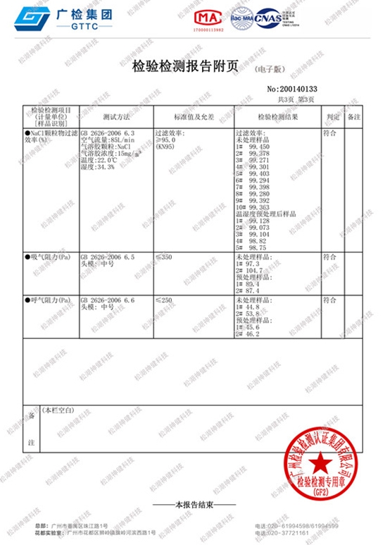 米纖維口罩測試報告02